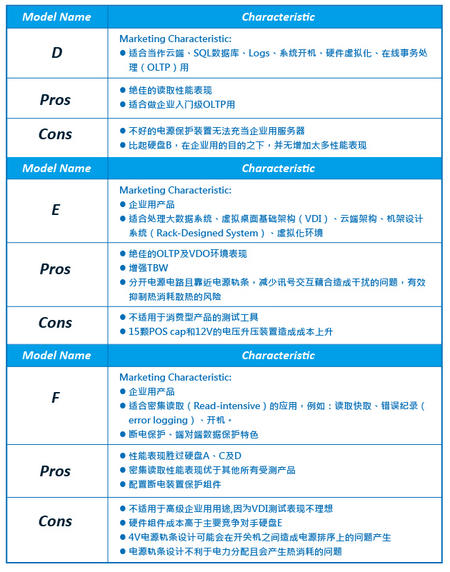 model_charact_cn-02.jpg