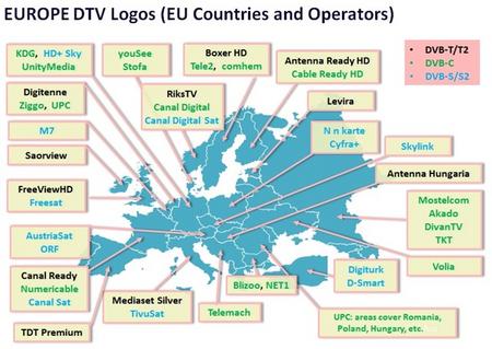 europedtvlogos1.jpg