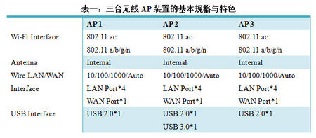 2014-7-8 下午 04-52-57.jpg