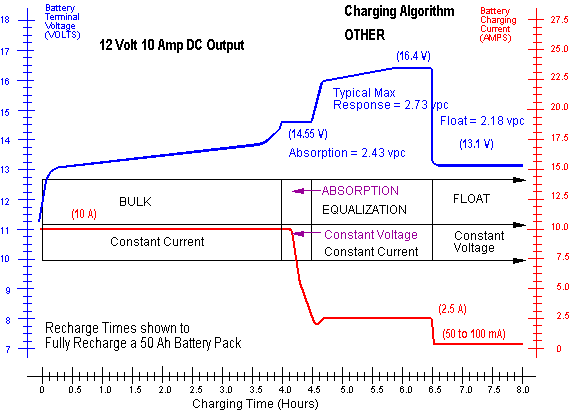 deltran1.gif