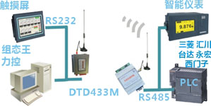 dtd433m方案图示.jpg