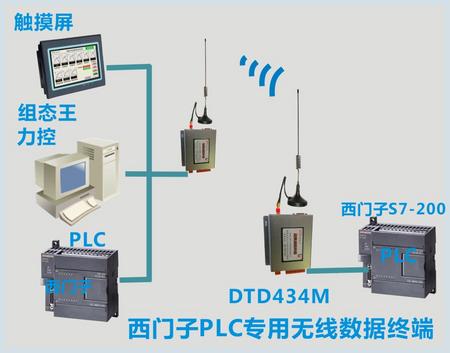 dtd434m方案图示.jpg