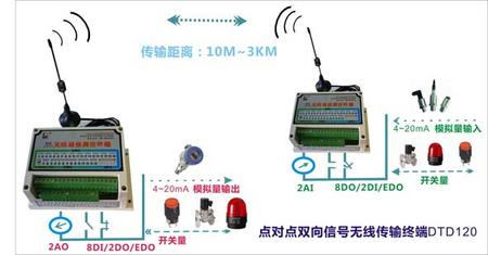 dtd120方案图示s.jpg