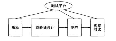 360桌面截图20141122115631.jpg