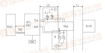 rtl8201_layout_1.jpg