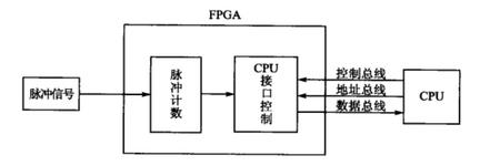 360桌面截图20150107144544.jpg