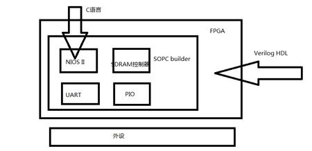 360桌面截图20150126172651.jpg