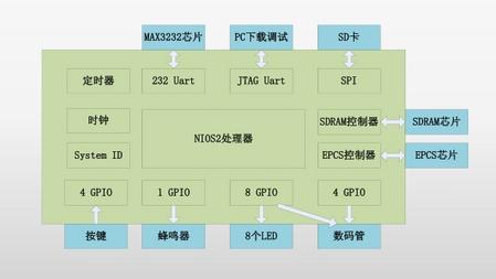 360桌面截图20150126174352.jpg