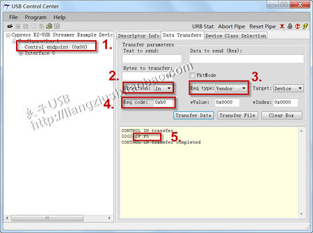 lingziusb_sensor_20150301_0.jpg