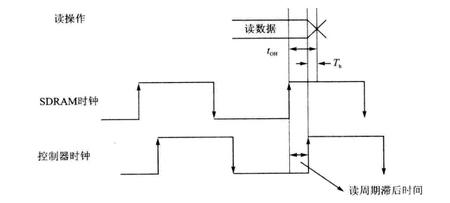 360桌面截图20150330165516.jpg