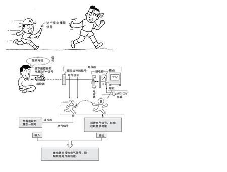 概况0.jpg