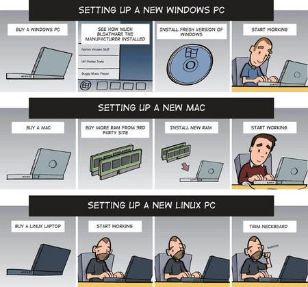 windows_vs_mac_vs_linux_5.jpeg