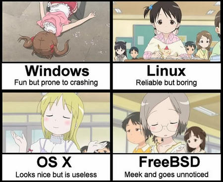 windows_vs_mac_vs_linux_6.jpg