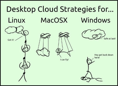 windows_vs_mac_vs_linux_14.jpeg