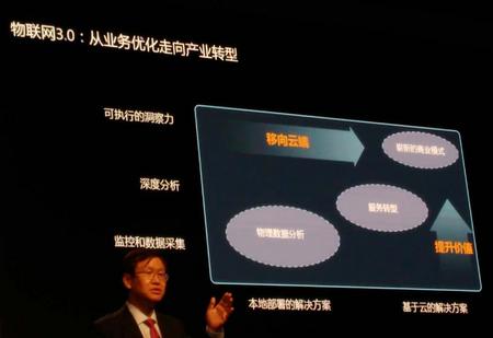 ibm 物联网 图2.jpg