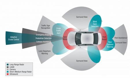 adas_tech.jpg