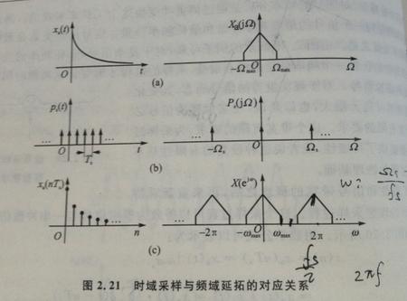 360桌面截图20150726171211.jpg