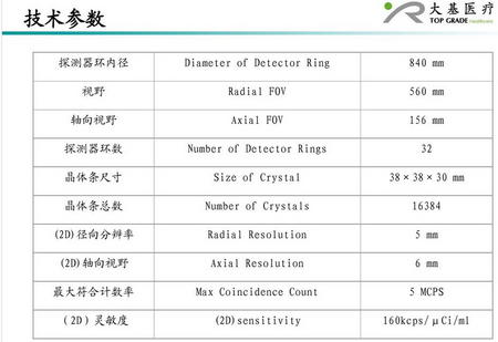 pet参数_看图王.jpg