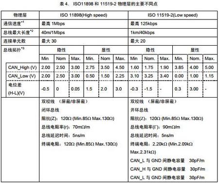 表4.jpg