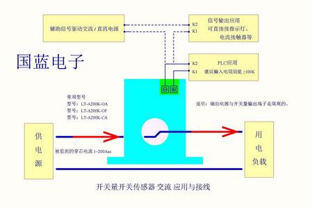 开关量 交流感应开关 应用接线图.jpg