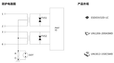 硕凯un1206-200asmd在百兆以太网口防护方案上的应用.jpg