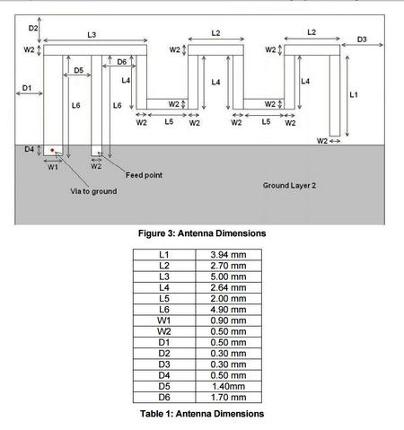 蓝牙pcb天线.jpg