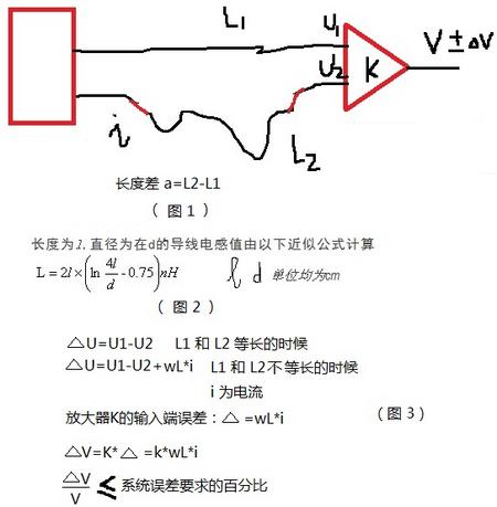 差分线缆误差计算方法.jpg