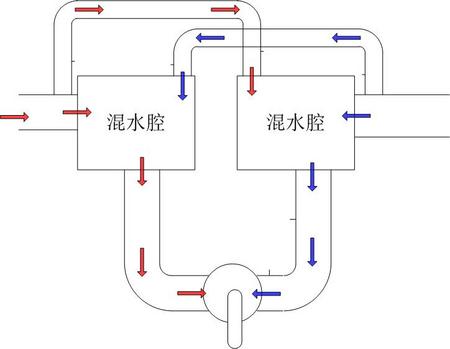 二级混水热水阀2.jpg