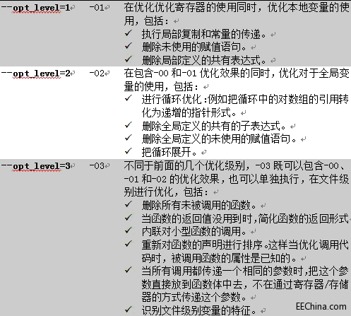 三2.gif