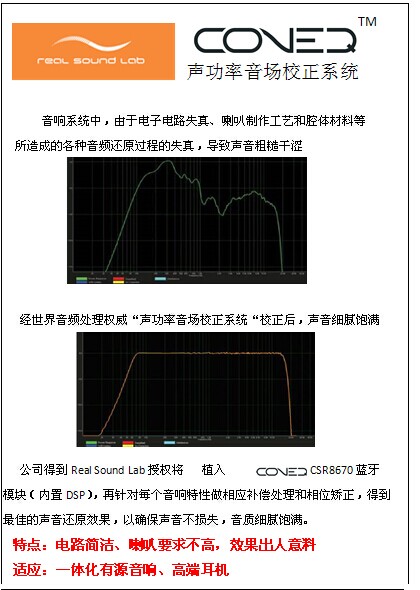 声功率音场校正系统.jpg