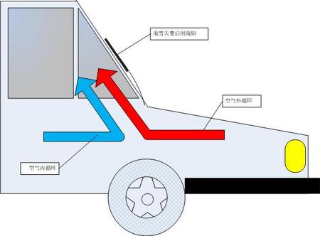 汽车空气雨刷01.jpg