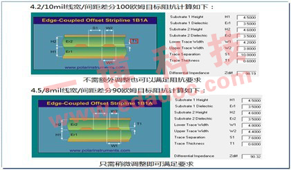 如何选择高速板材7.jpg