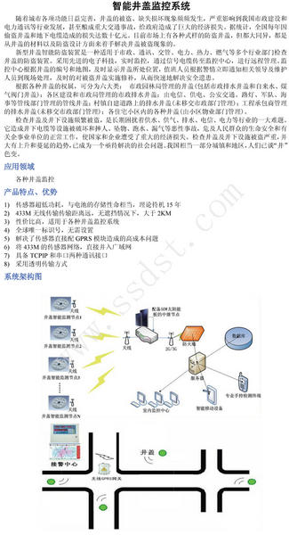 智能井盖监控系统-brief.jpg