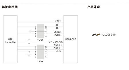 usb3.0防护方案.jpg