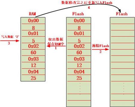 绘图3.jpg