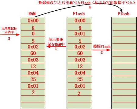 绘图5.jpg