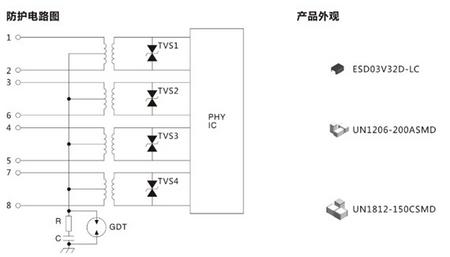 硕凯esd03v32d-lc在千兆以太网口防护方案上的应用.jpg