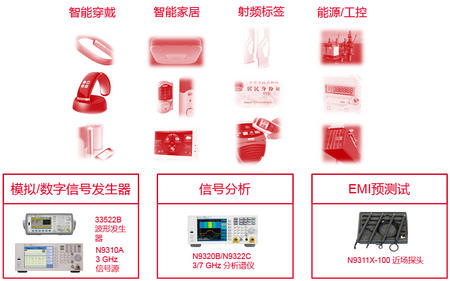 keysight solution.jpg