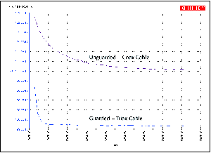 Fig 13.eps