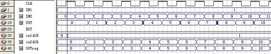 adder仿真4.jpg