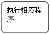 流程图: 可选过程: 执行相应程序