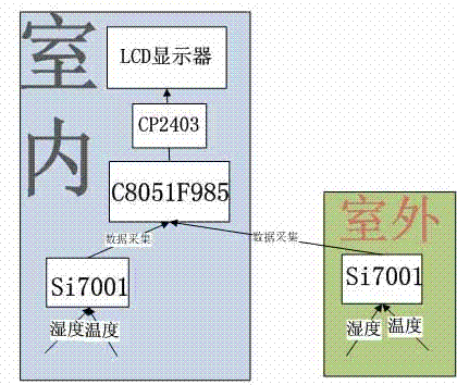 20110829230440001.gif