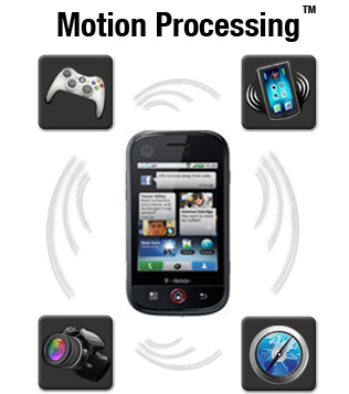 Applications supported by the InvenSense Triple Axis Gyroscope with Embedded Digital Motion Processor