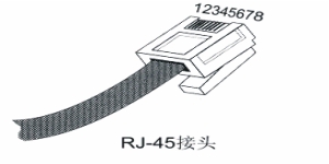 VGA、USB、DVI、PS/2 RJ45网线、HDMI 的接口引脚定义 - 天 天 - 我的博客