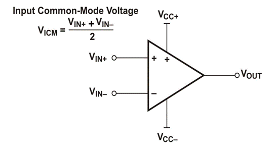 http://www.eetimes.com/ContentEETimes/Images/Schweber/C0769/C0769-Figure1revised2.gif