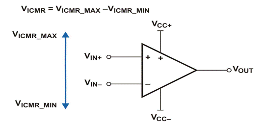 http://www.eetimes.com/ContentEETimes/Images/Schweber/C0769/C0769-Figure2.gif