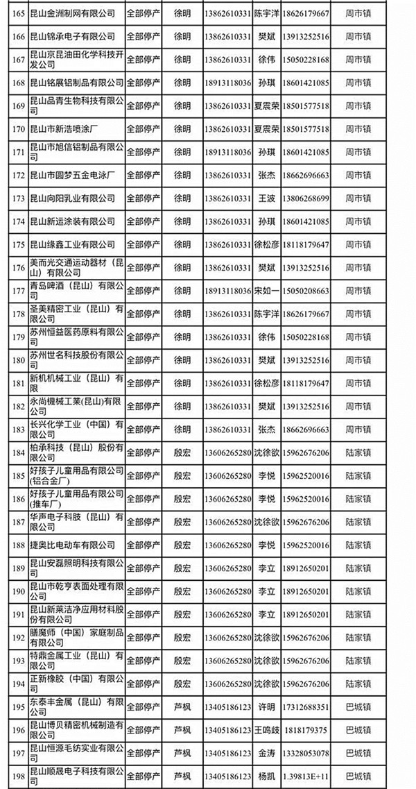 20171227-kunshan-6