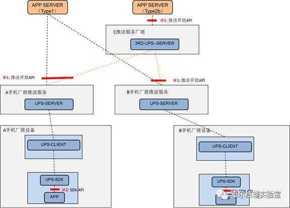 20170605-android-2