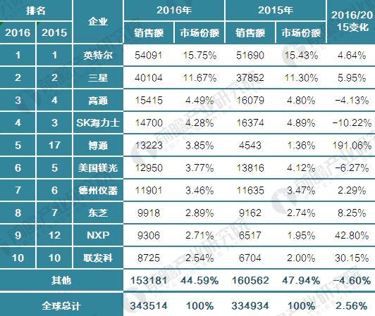 20171030-IC-market-2