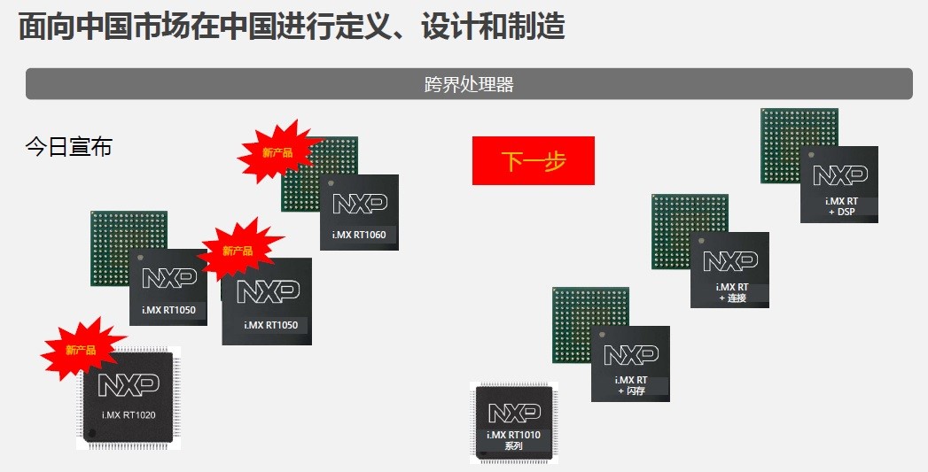 20180710-china-mcu-2